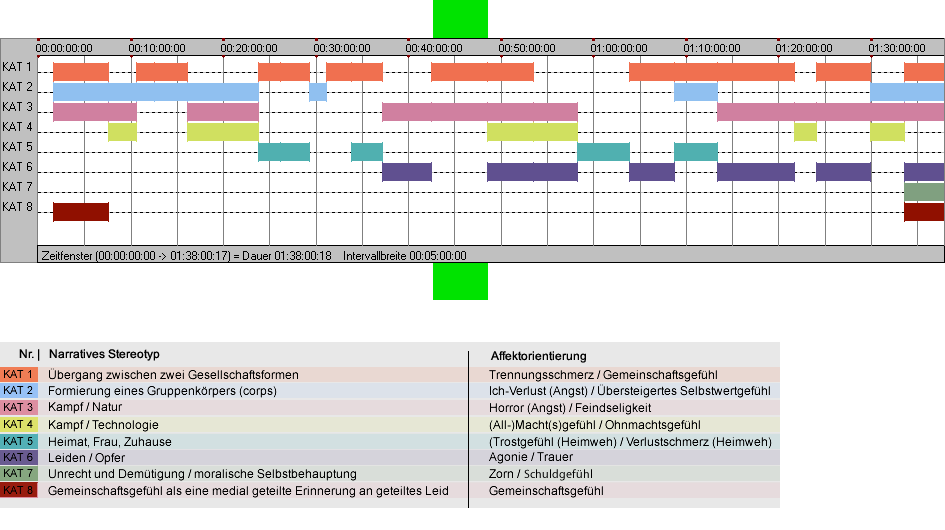 12_position_merills_marauders_interact