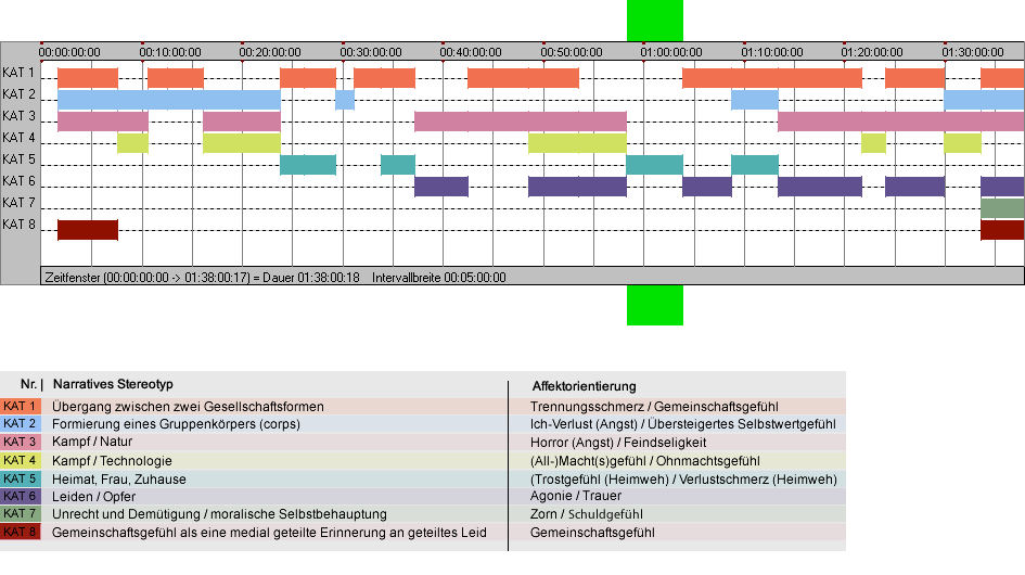 15_position_merills_marauders_interact