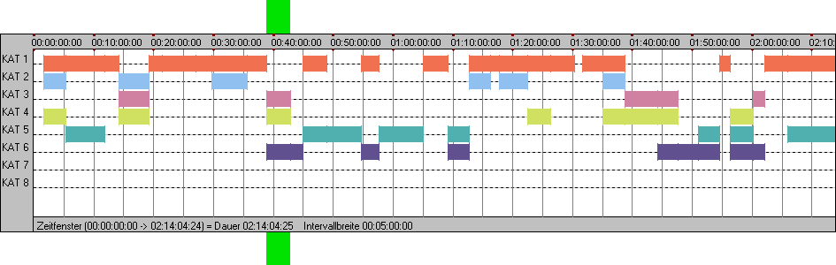 10_position_they_were_expendable_interact