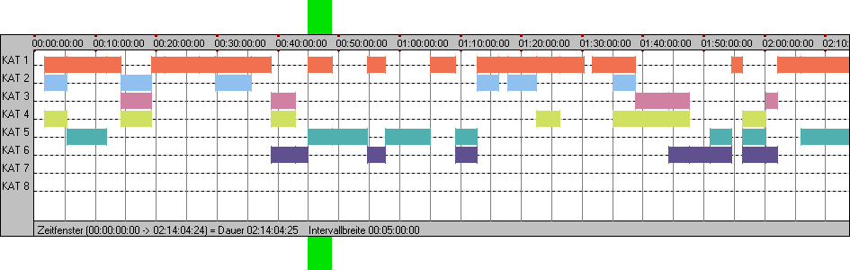 12_position_they_were_expendable_interact