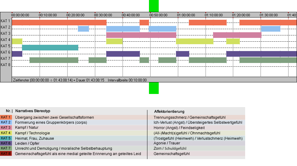 09_position_attack_interact