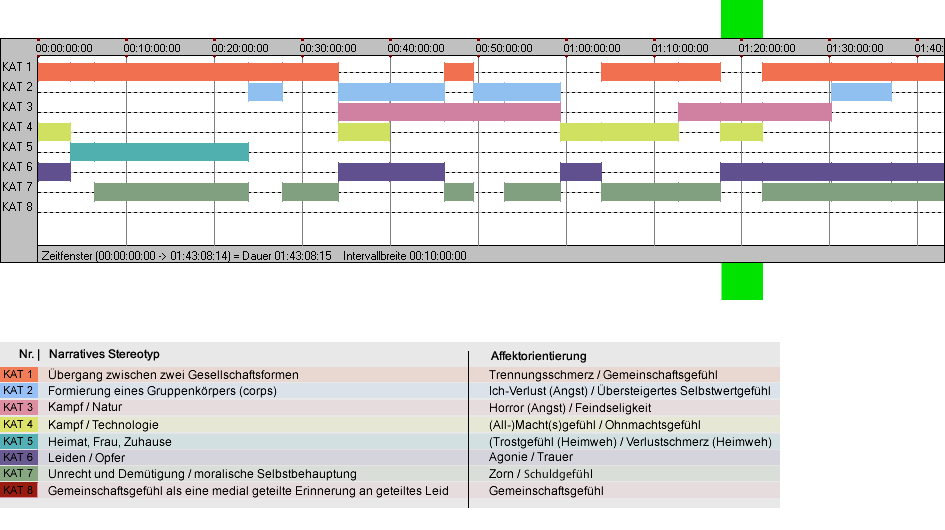 14_position_attack_interact