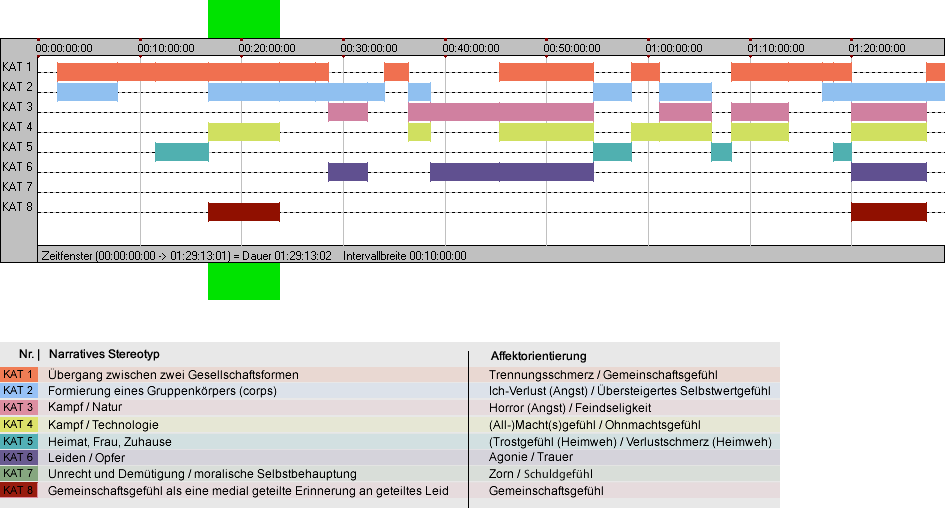 04_position_guadalcanal_diary_interact