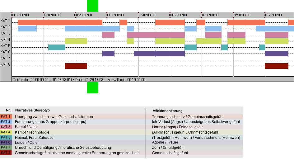 05_position_guadalcanal_diary_interact