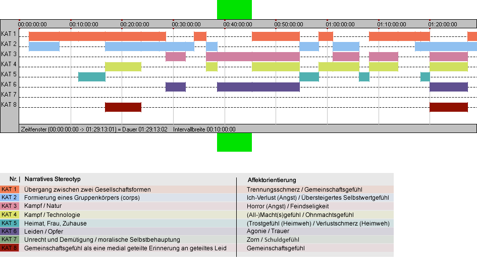 11_position_guadalcanal_diary_interact