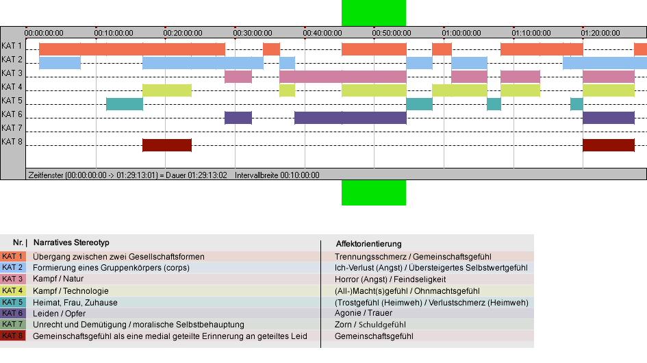 12_position_guadalcanal_diary_interact