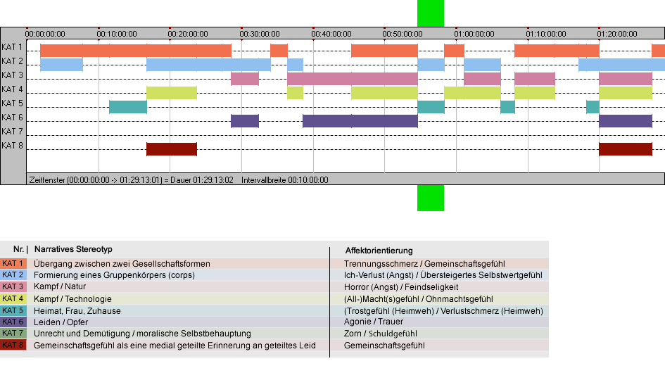 13_position_guadalcanal_diary_interact